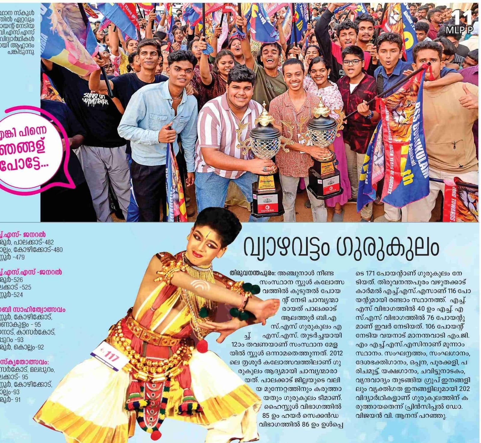 Glimpses of our victory in Kerala State School Kalolsavam featured in news papers.